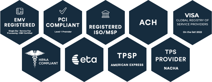 compliance and trust logos