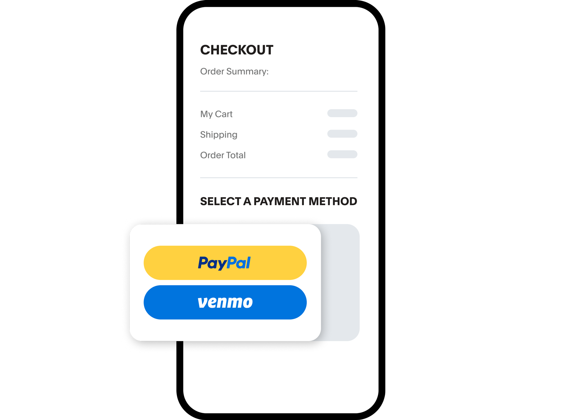 mobile phone showing PayPal and Venmo payment options